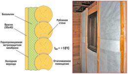 Пароизоляция для внутренних стен деревянного дома
