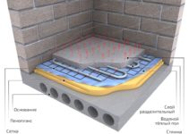 Устройство теплого пола водяного на бетонном основании