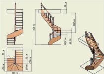 Размер ступеней винтовой лестницы в доме