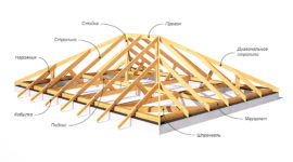 Устройство четырехскатной крыши